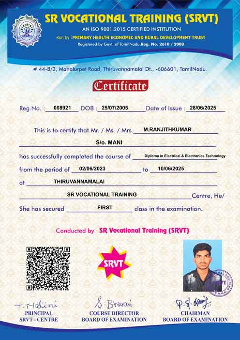 Certificate Model-1