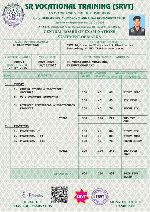 Certificate Model-3